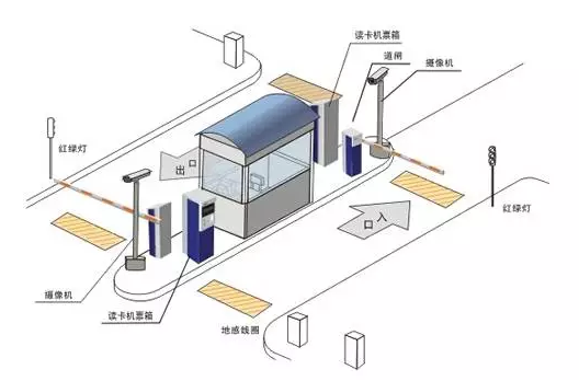 弱電工程 20160604124444_43000.png