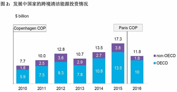 新能源 17-2.jpg