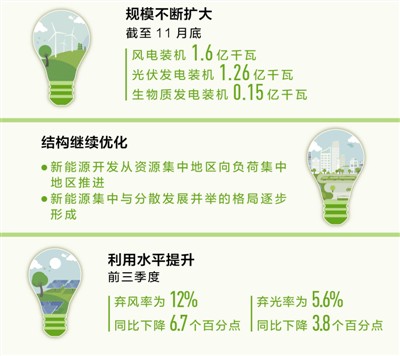 新能源 23.jpg